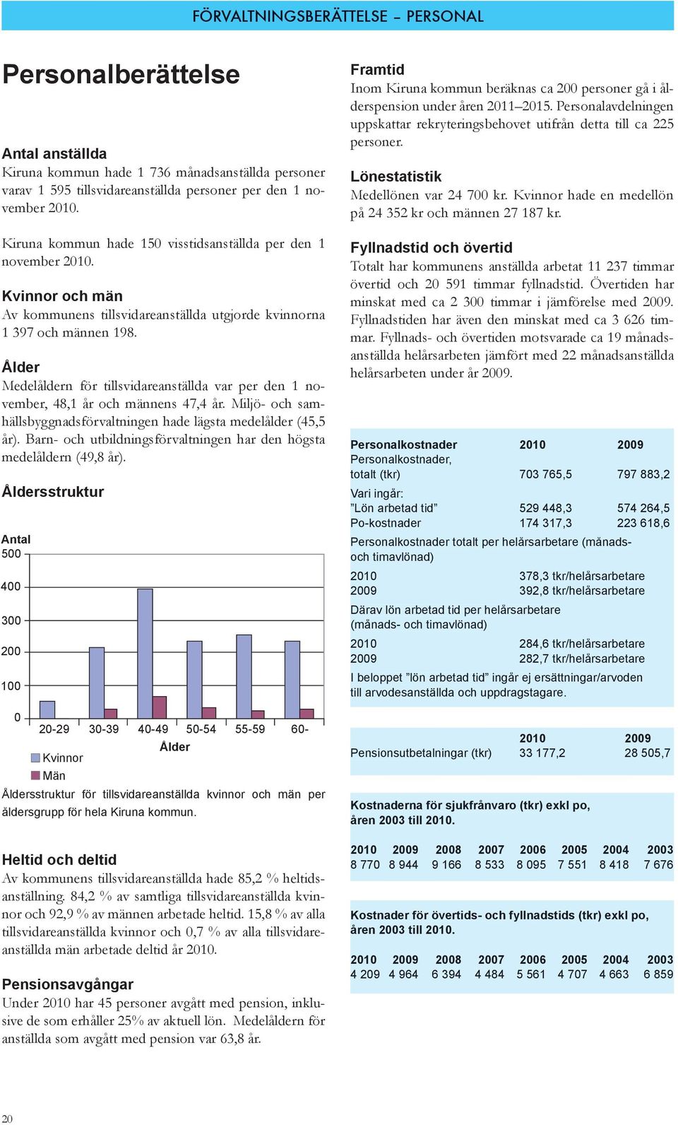 Ålder Medelåldern för tillsvidareanställda var per den 1 november, 48,1 år och männens 47,4 år. Miljö- och samhällsbyggnadsförvaltningen hade lägsta medelålder (45,5 år).