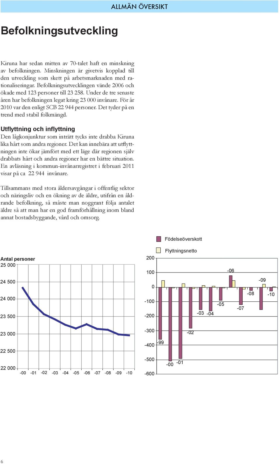 Under de tre senaste åren har befolkningen legat kring 23 000 invånare. För år 2010 var den enligt SCB 22 944 personer. Det tyder på en trend med stabil folkmängd.