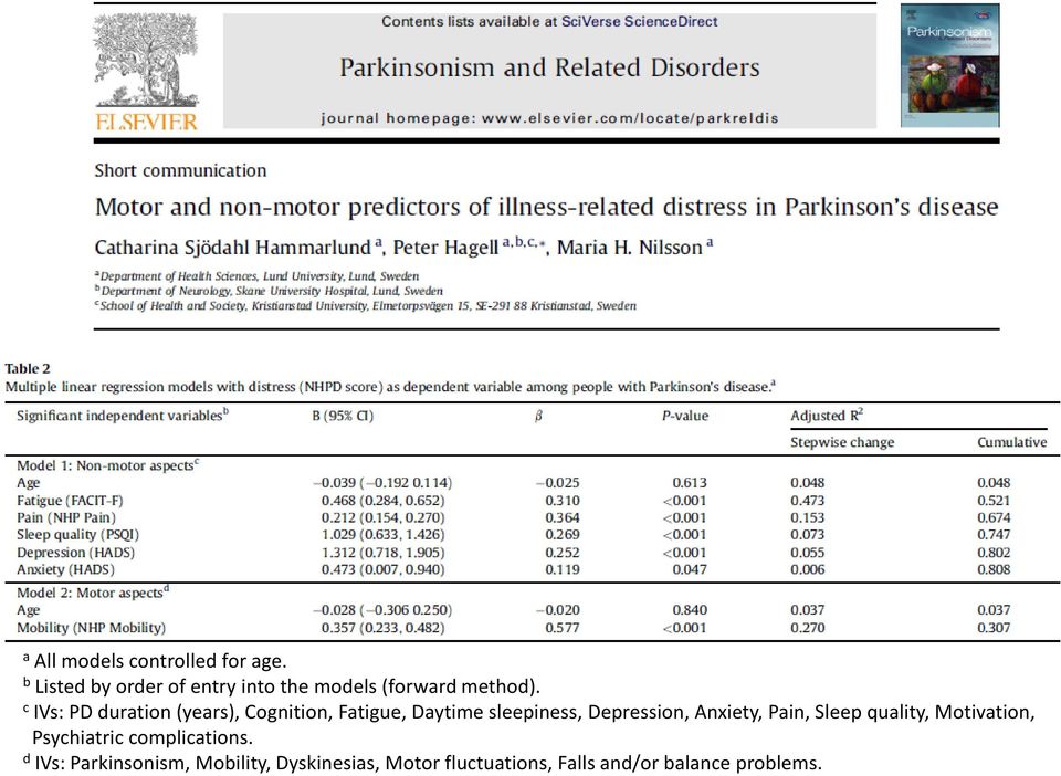 c IVs: PD duration (years), Cognition, Fatigue, Daytime sleepiness, Depression,