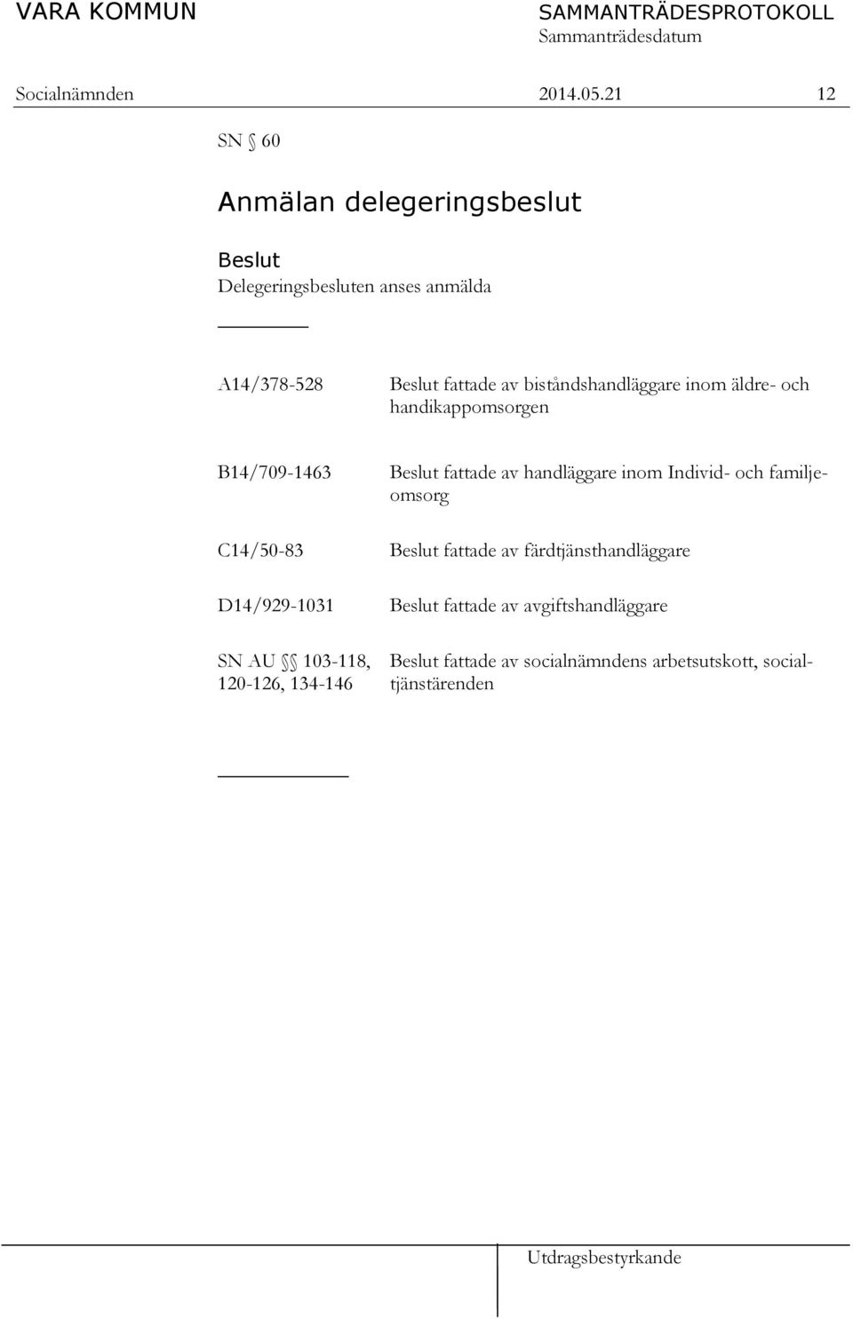 biståndshandläggare inom äldre- och handikappomsorgen B14/709-1463 C14/50-83 D14/929-1031 SN AU 103-118, 120-126,