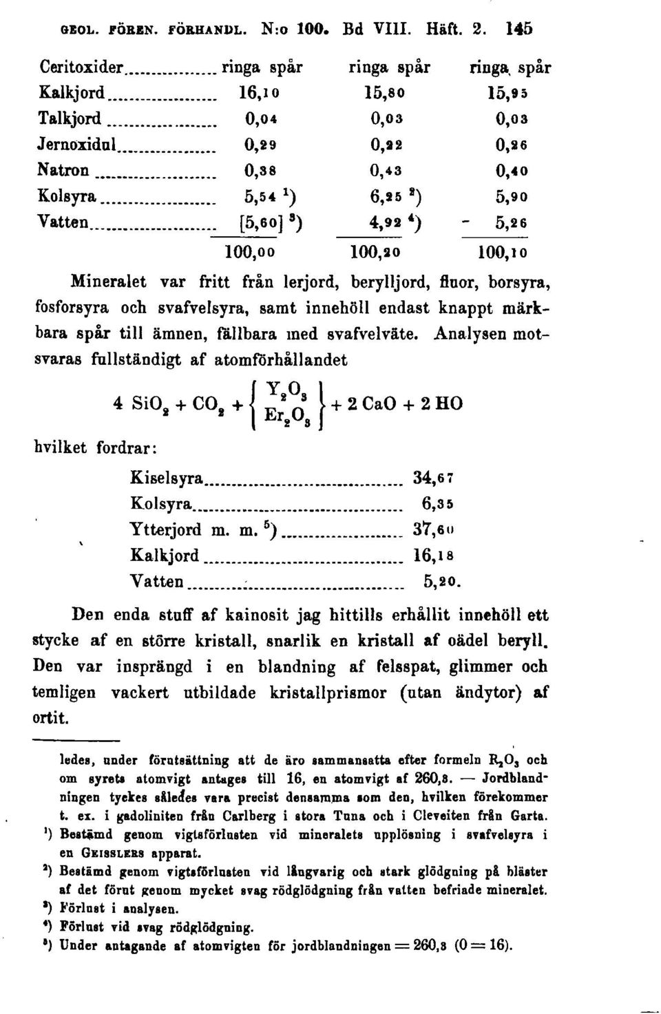 .. [5,60]') 4,911 ') 5,26 100,00 100,20 100,10 Mineralet var fritt från lerjord, berylljord, tiuor, borsyra, fosforsyra och svafvelsyra, samt innehöll endast knappt märkbara spår till ämnen, fällbara