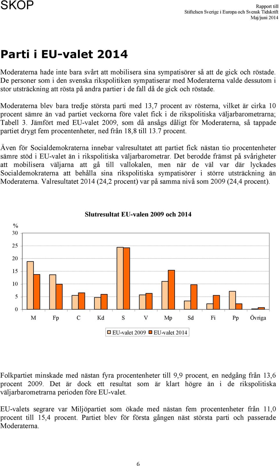 Moderaterna blev bara tredje största parti med 13,7 procent av rösterna, vilket är cirka procent sämre än vad partiet veckorna före valet fick i de rikspolitiska väljarbarometrarna; Tabell 3.