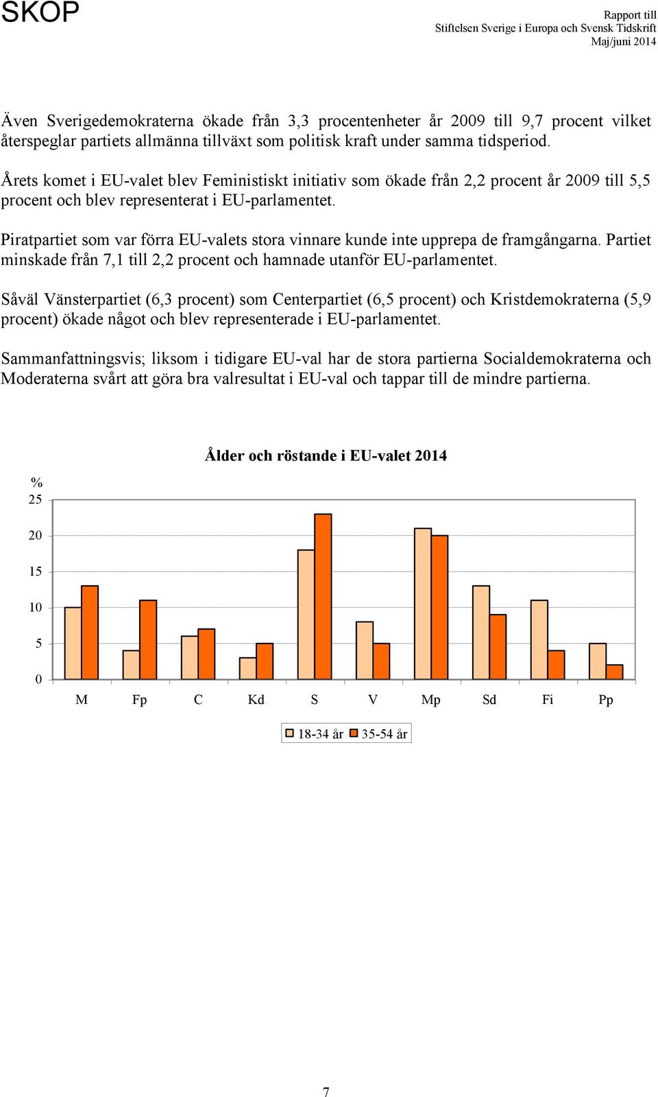 Piratpartiet som var förra EU-valets stora vinnare kunde inte upprepa de framgångarna. Partiet minskade från 7,1 till 2,2 procent och hamnade utanför EU-parlamentet.