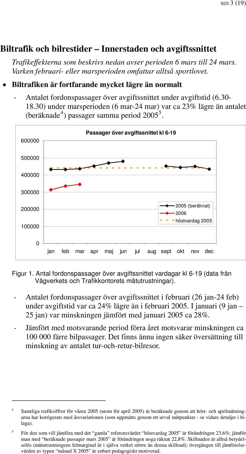 3) under marsperioden (6 mar-24 mar) var ca 23% lägre än antalet (beräknade 4 ) passager samma period 25 5.