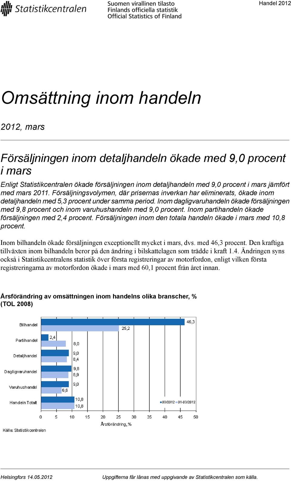 Inom dagligvaruhandeln ökade försäljningen med 9,8 procent och inom varuhushandeln med procent. Inom partihandeln ökade försäljningen med procent.