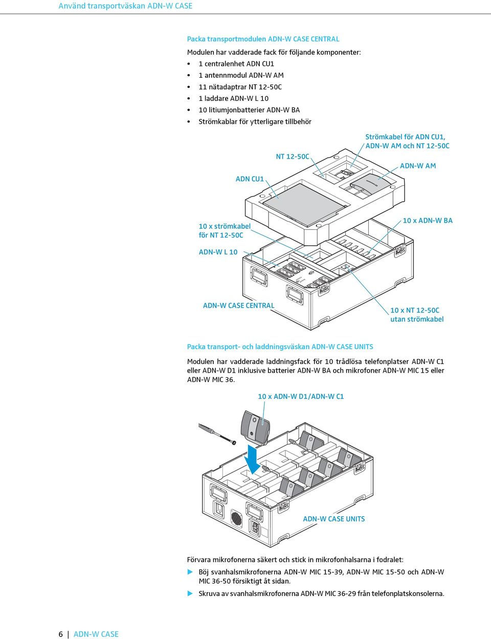 CASE CENTRAL 0 x NT -0C utan strömkabel Packa transport- och laddningsväskan ADN-W CASE UNITS Modulen har vadderade laddningsfack för 0 trådlösa telefonplatser ADN-W C eller ADN-W D inklusive