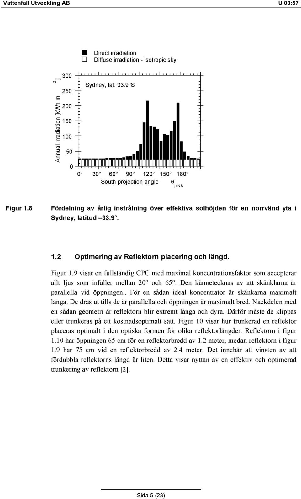 9 visar en fullständig CPC med maximal koncentrationsfaktor som accepterar allt ljus som infaller mellan 20 och 65. Den kännetecknas av att skänklarna är parallella vid öppningen.