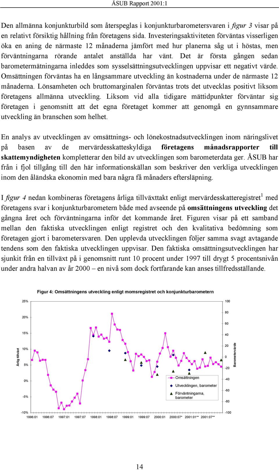 Det är första gången sedan barometermätningarna inleddes som sysselsättningsutvecklingen uppvisar ett negativt värde.