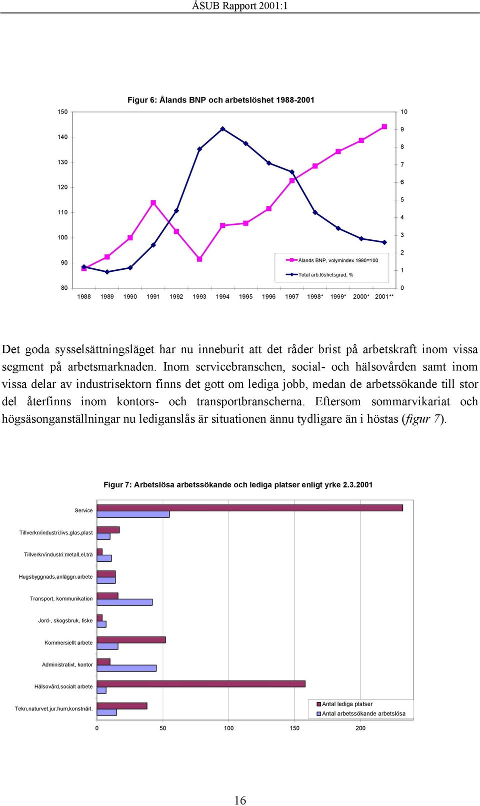 vissa segment på arbetsmarknaden.