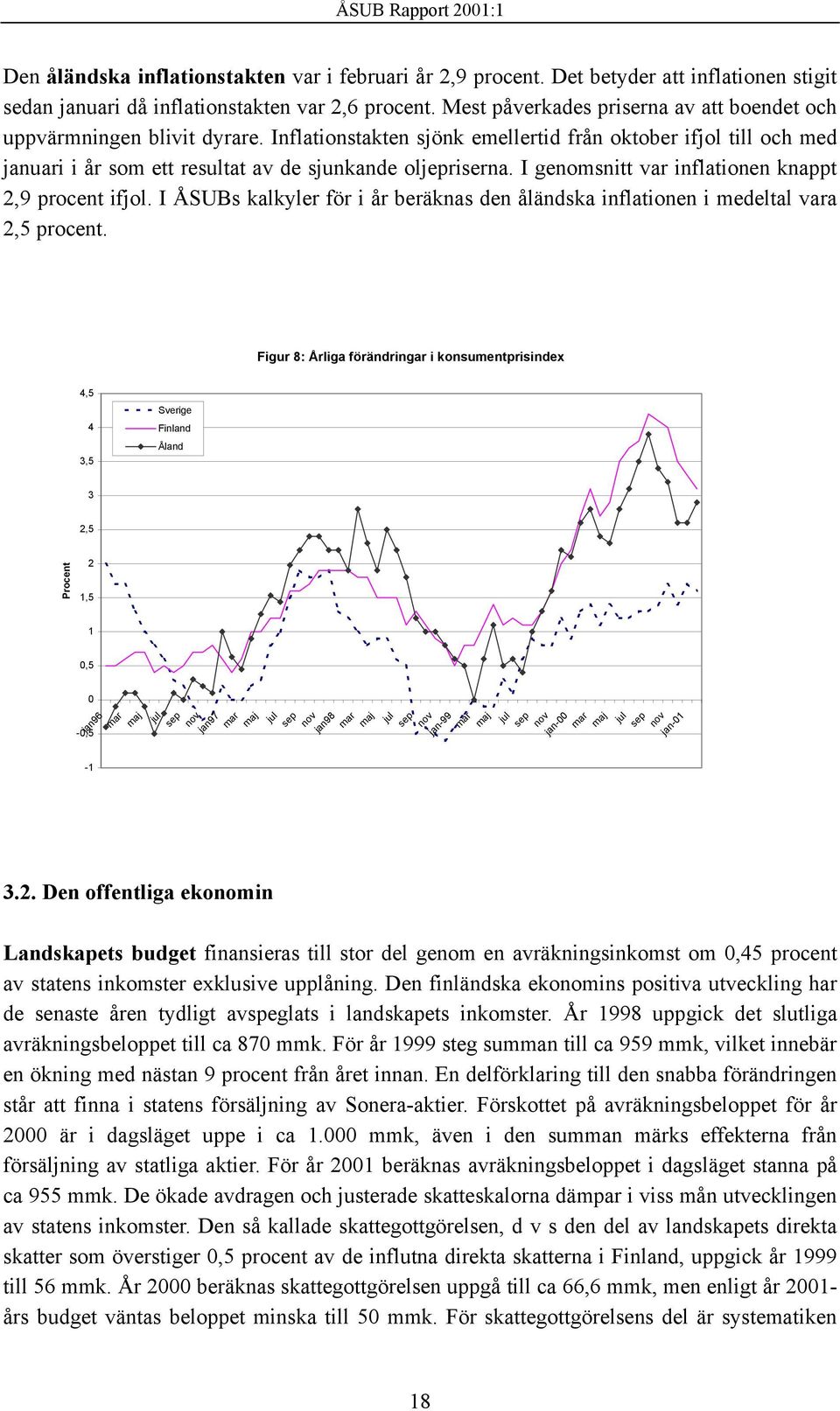 I genomsnitt var inflationen knappt 2,9 procent ifjol. I ÅSUBs kalkyler för i år beräknas den åländska inflationen i medeltal vara 2,5 procent.