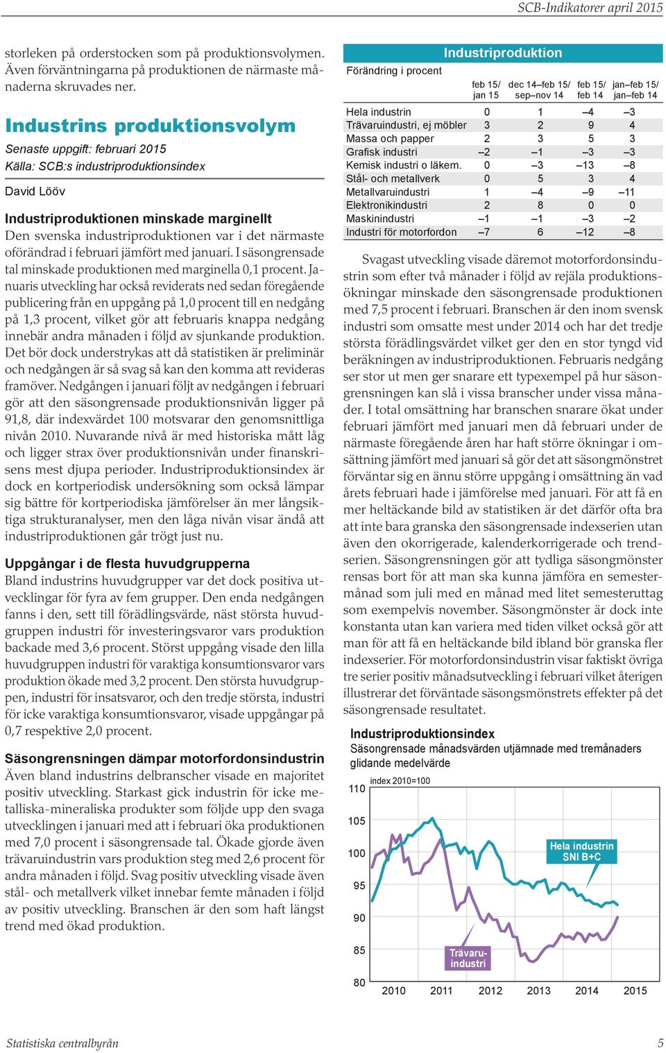 oförändrad i februari jämfört med januari. I säsongrensade tal minskade produktionen med marginella 0,1 procent.