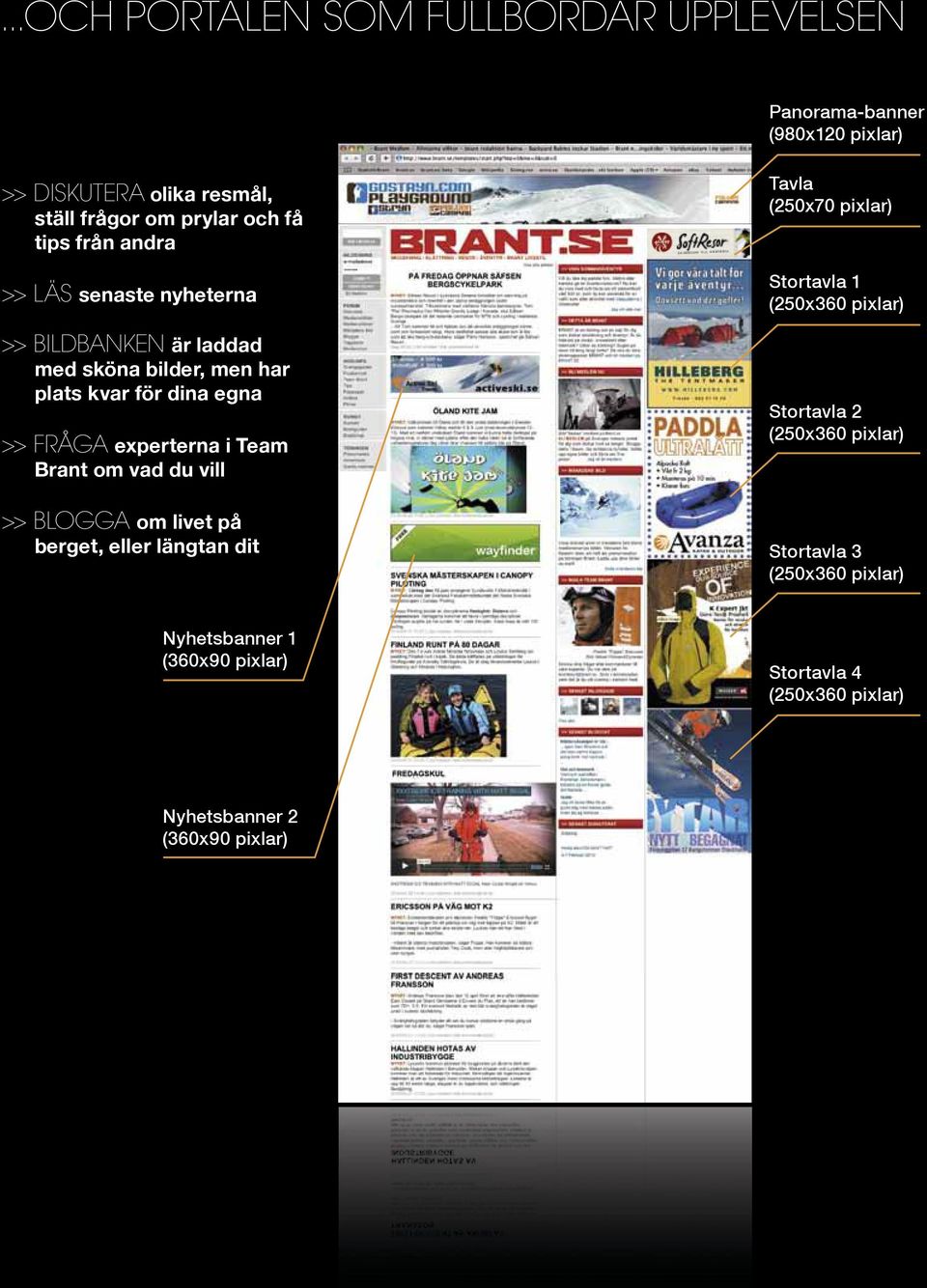 dina egna FRÅGA experterna i Team Brant om vad du vill BLOGGA om livet på berget, eller längtan dit Tavla (250x70