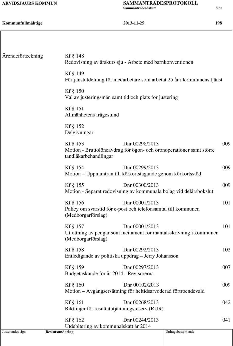 00298/2013 009 Motion - Bruttolöneavdrag för ögon- och öronoperationer samt större tandläkarbehandlingar Kf 154 Dnr 00299/2013 009 Motion Uppmuntran till körkortstagande genom körkortsstöd Kf 155 Dnr