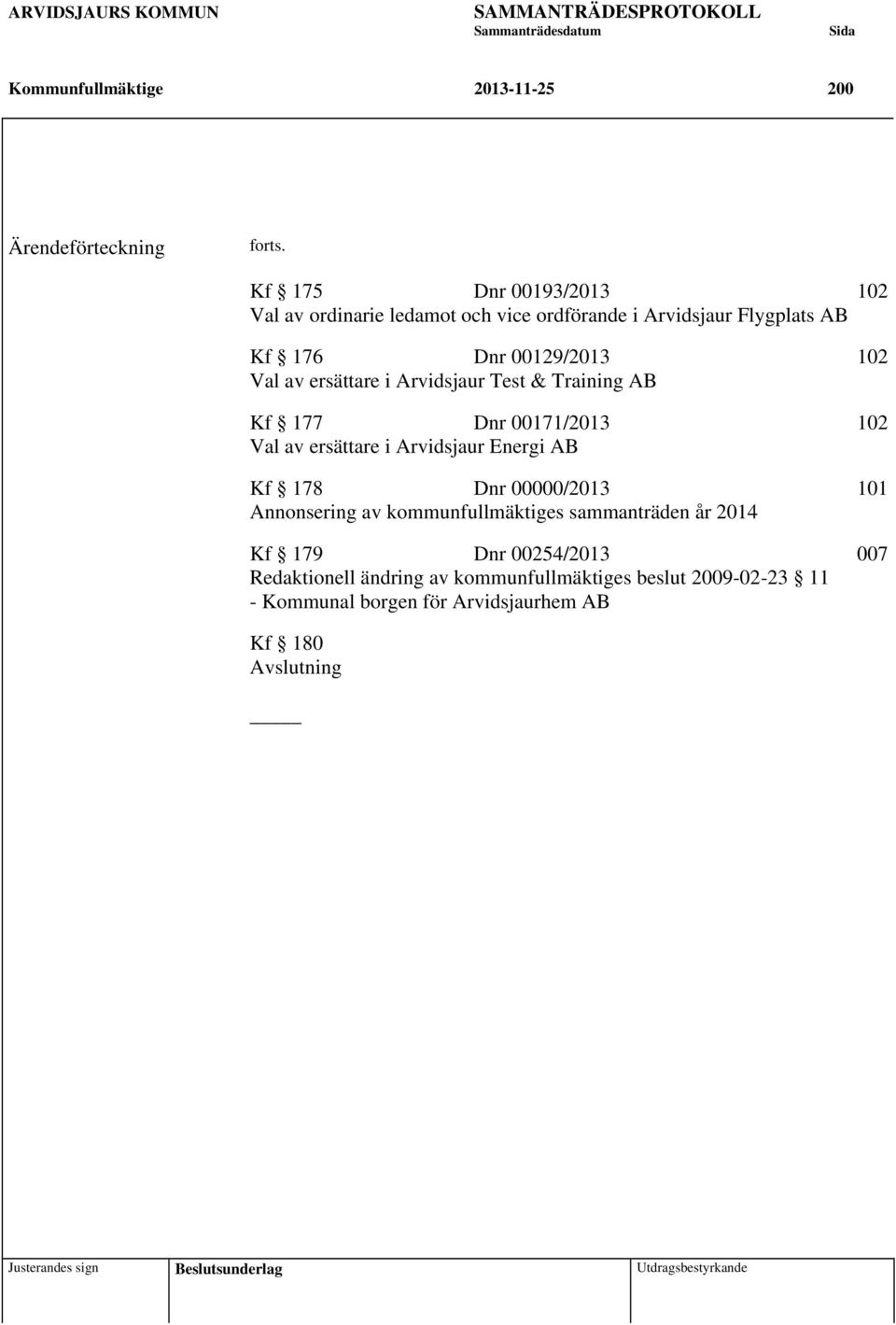 Training AB Kf 177 Dnr 00171/2013 102 Val av ersättare i Arvidsjaur Energi AB Kf 178 Dnr 00000/2013 101 Annonsering av kommunfullmäktiges sammanträden år 2014