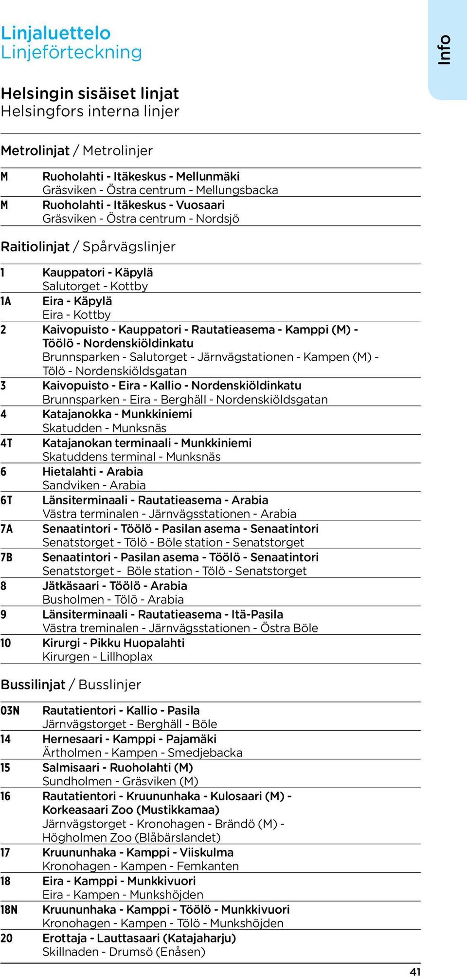 - Rautatieasema - Kamppi (M) - Töölö - Nordenskiöldinkatu Brunnsparken - Salutorget - Järnvägstationen - Kampen (M) - Tölö - Nordenskiöldsgatan 3 Kaivopuisto - Eira - Kallio - Nordenskiöldinkatu