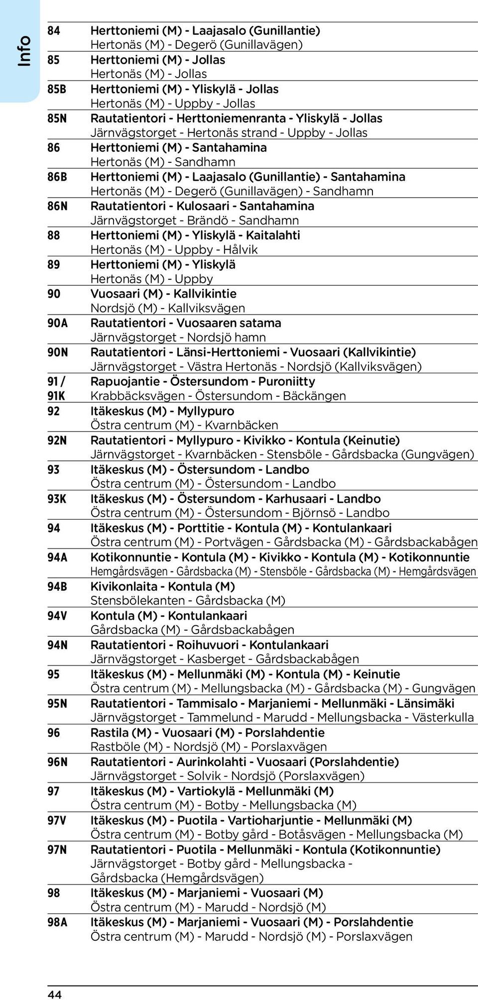 Laajasalo (Gunillantie) - Santahamina Hertonäs (M) - Degerö (Gunillavägen) - Sandhamn 86N Rautatientori - Kulosaari - Santahamina Järnvägstorget - Brändö - Sandhamn 88 Herttoniemi (M) - Yliskylä -