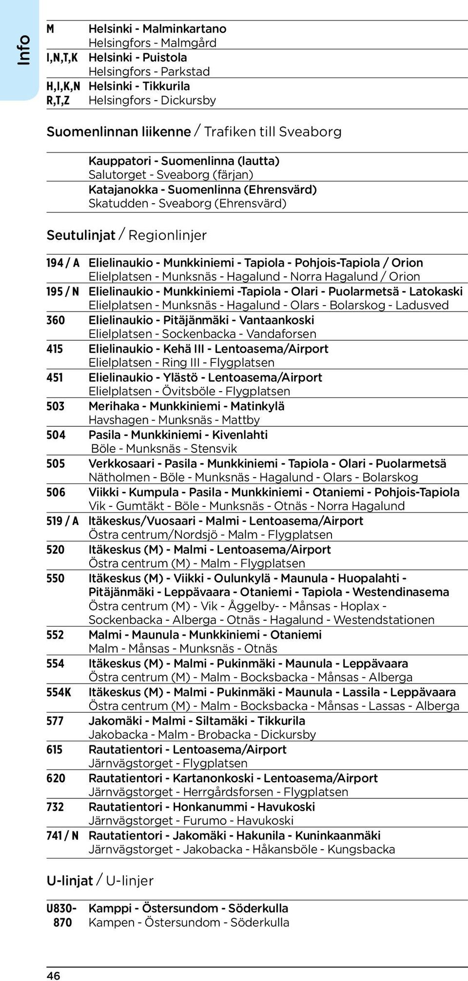 - Munkkiniemi - Tapiola - Pohjois-Tapiola / Orion Elielplatsen - Munksnäs - Hagalund - Norra Hagalund / Orion 195 / N Elielinaukio - Munkkiniemi -Tapiola - Olari - Puolarmetsä - Latokaski