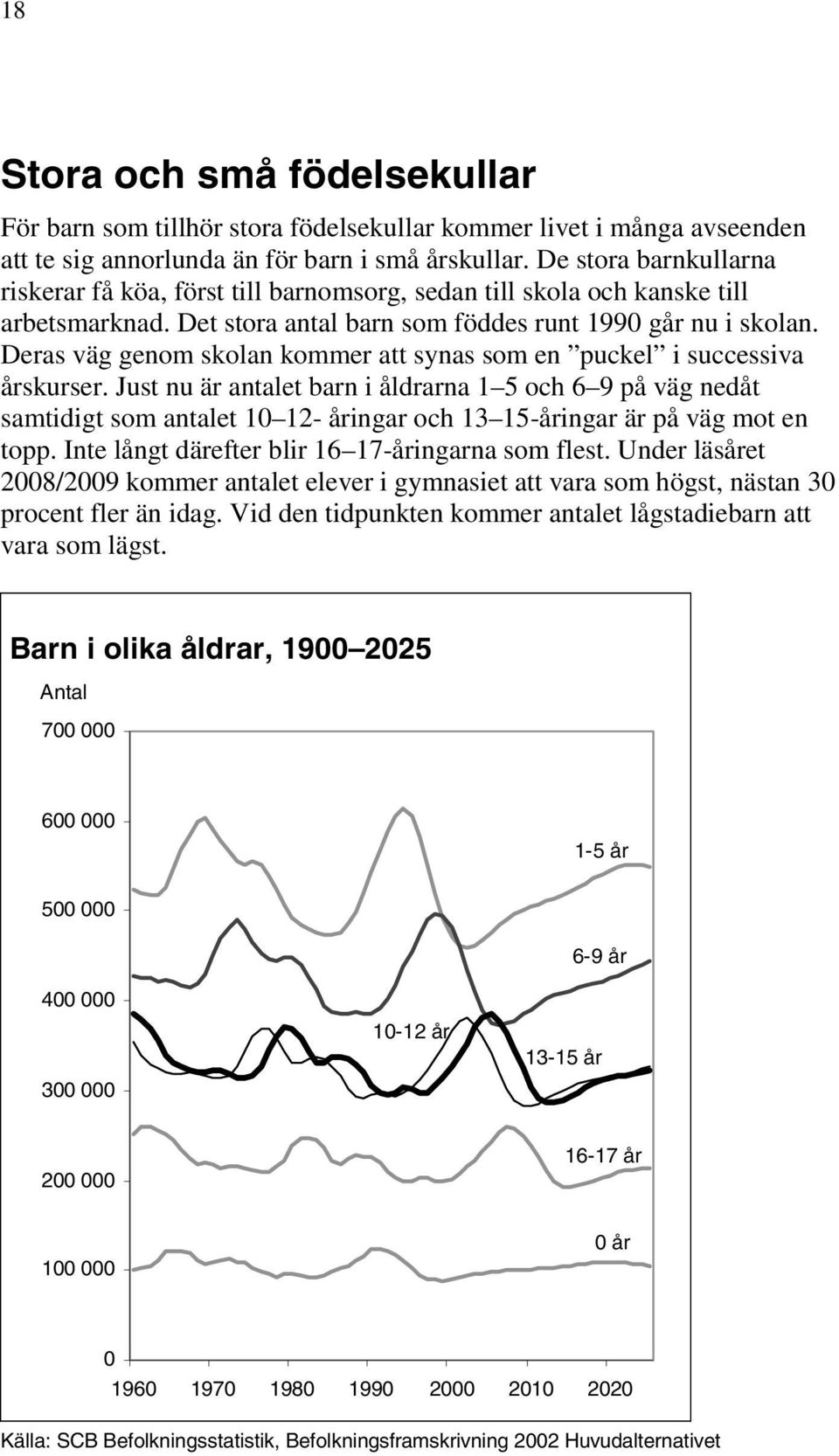 Deras väg genom skolan kommer att synas som en puckel i successiva årskurser.