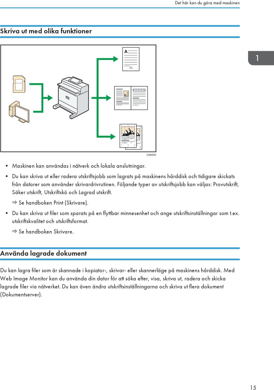 Följande typer av utskriftsjobb kan väljas: Provutskrift, Säker utskrift, Utskriftskö och Lagrad utskrift. Se handboken Print (Skrivare).