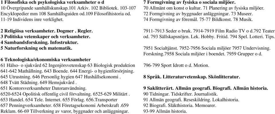 6 Teknologiska/ekonomiska verksamheter 61 Hälso- o sjukvård 62 Ingenjörsvetenskap 63 Biologisk produktion 641-642 Mathållning. 643 Boende. 644 Energi- o hygienförsörjning. 645 Utrustning.