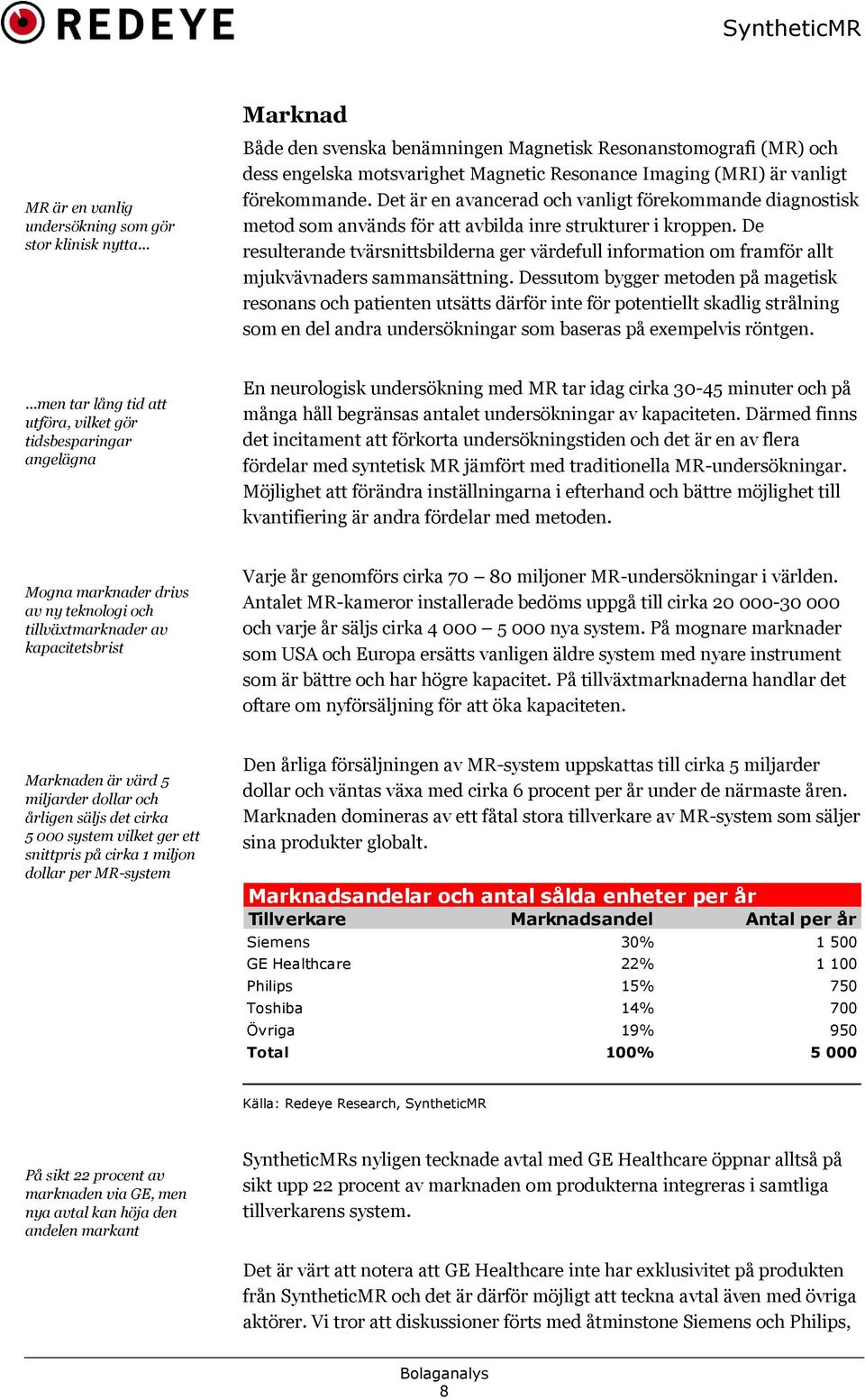 Det är en avancerad och vanligt förekommande diagnostisk metod som används för att avbilda inre strukturer i kroppen.