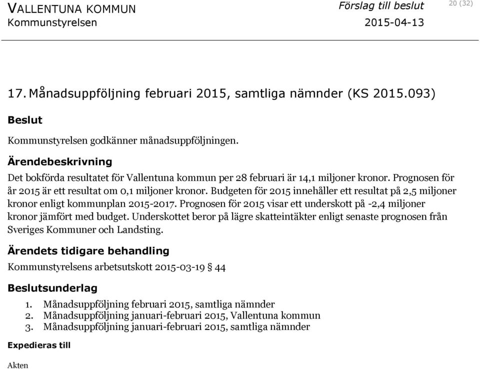 Budgeten för 2015 innehåller ett resultat på 2,5 miljoner kronor enligt kommunplan 2015-2017. Prognosen för 2015 visar ett underskott på -2,4 miljoner kronor jämfört med budget.