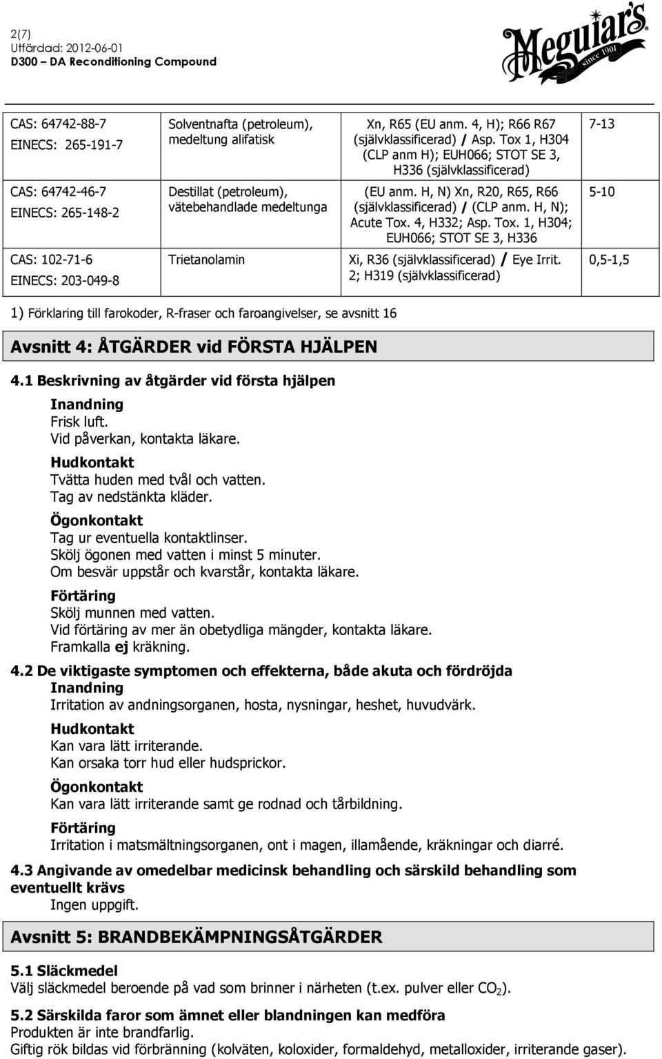 H, N) Xn, R20, R65, R66 (självklassificerad) / (CLP anm. H, N); Acute Tox. 4, H332; Asp. Tox. 1, H304; EUH066; STOT SE 3, H336 5-10 CAS: 102-71-6 EINECS: 203-049-8 Trietanolamin Xi, R36 (självklassificerad) / Eye Irrit.