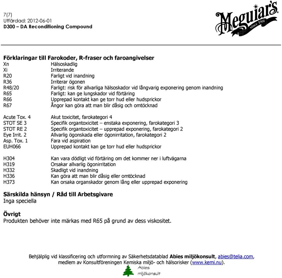 4 Akut toxicitet, farokategori 4 STOT SE 3 Specifik organtoxicitet enstaka exponering, farokategori 3 STOT RE 2 Specifik organtoxicitet upprepad exponering, farokategori 2 Eye Irrit.