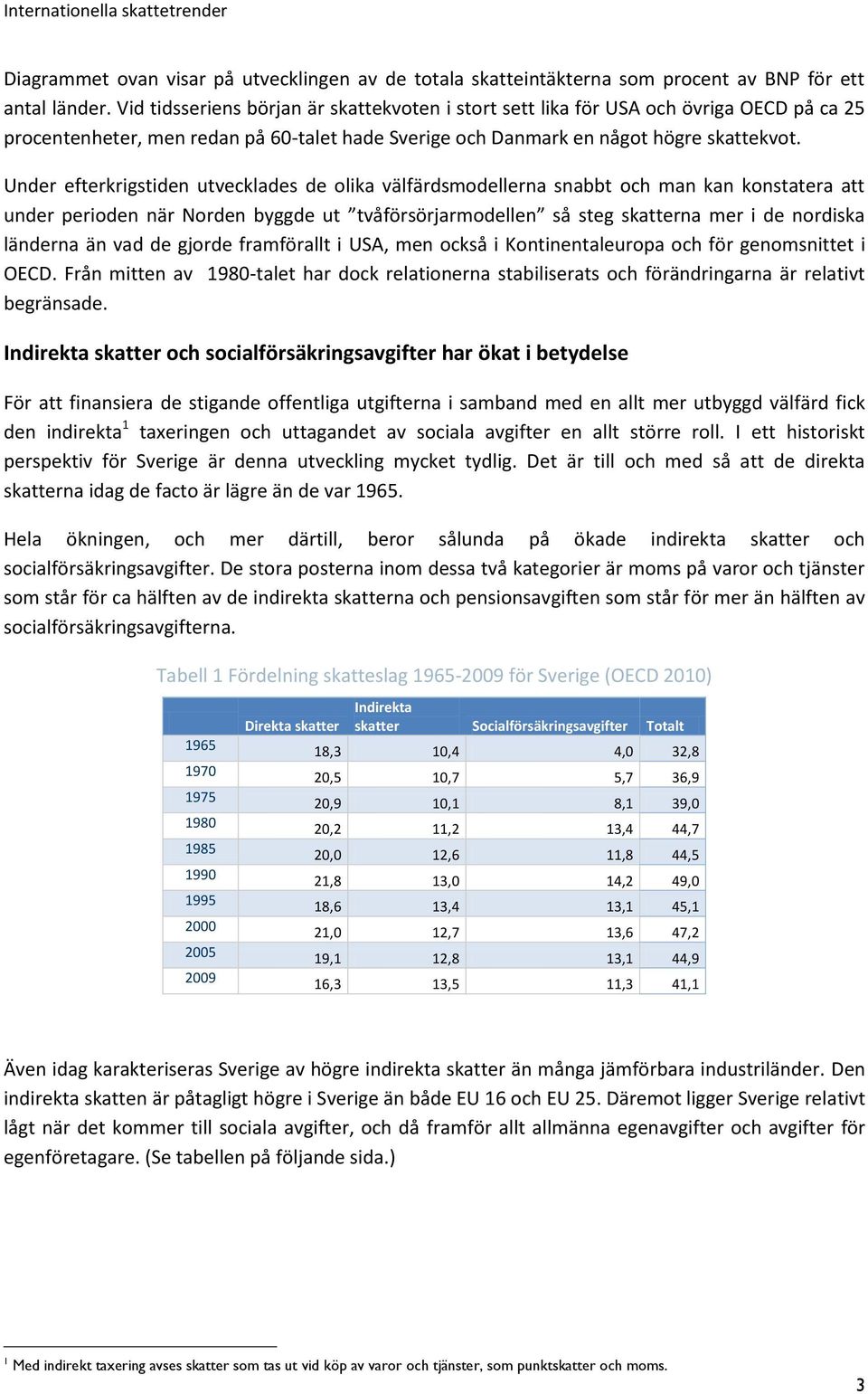 Under efterkrigstiden utvecklades de olika välfärdsmodellerna snabbt och man kan konstatera att under perioden när Norden byggde ut tvåförsörjarmodellen så steg skatterna mer i de nordiska länderna