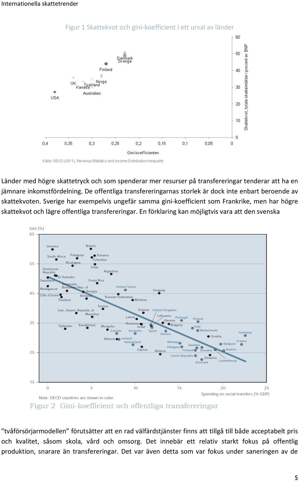 Sverige har exempelvis ungefär samma gini-koefficient som Frankrike, men har högre skattekvot och lägre offentliga transfereringar.