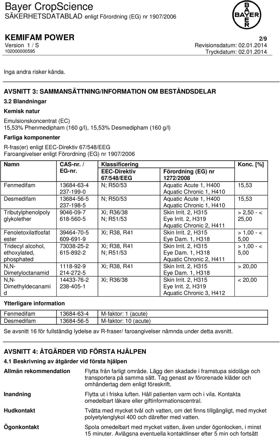 Förordning (EG) nr 1907/2006 Namn CAS-nr. / EG-nr.