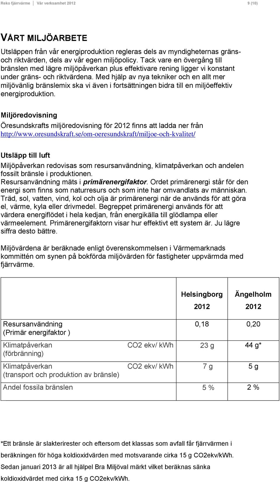 Med hjälp av nya tekniker och en allt mer miljövänlig bränslemix ska vi även i fortsättningen bidra till en miljöeffektiv energiproduktion.