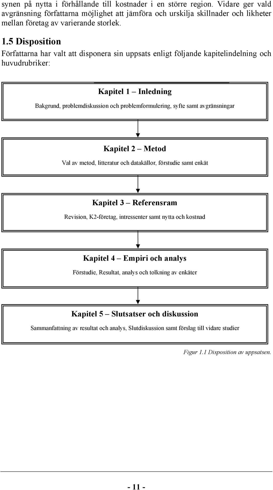 avgränsningar Kapitel 2 Metod Val av metod, litteratur och datakällor, förstudie samt enkät Kapitel 3 Referensram Revision, K2-företag, intressenter samt nytta och kostnad Kapitel 4 Empiri och analys