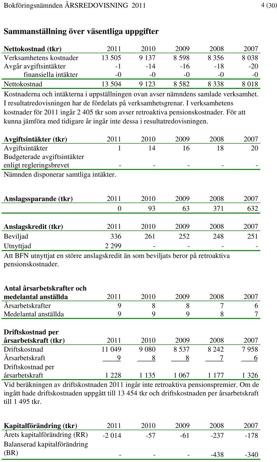 I resultatredovisningen har de fördelats på verksamhetsgrenar. I verksamhetens kostnader för 2011 ingår 2 405 tkr som avser retroaktiva pensionskostnader.