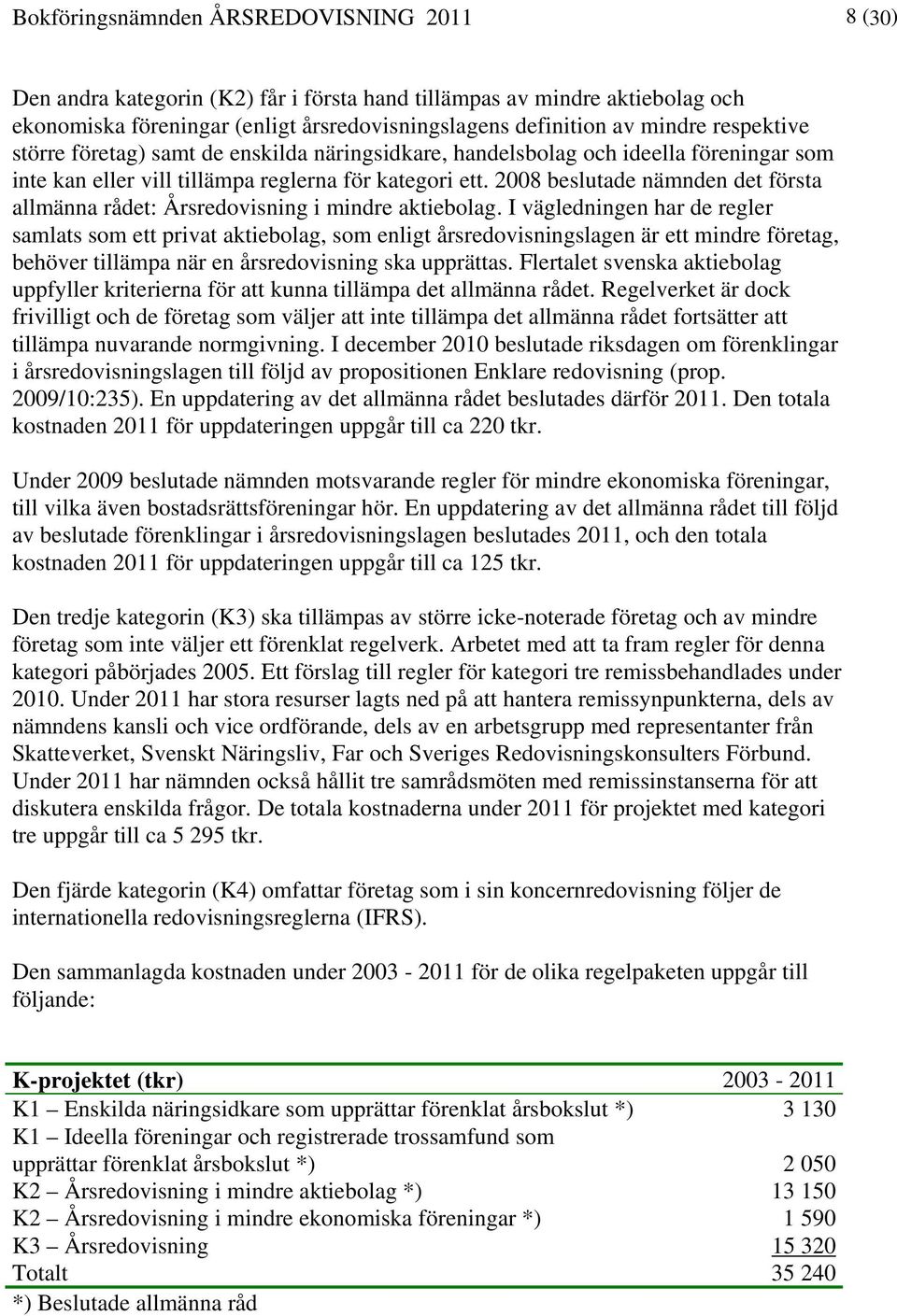 2008 beslutade nämnden det första allmänna rådet: Årsredovisning i mindre aktiebolag.