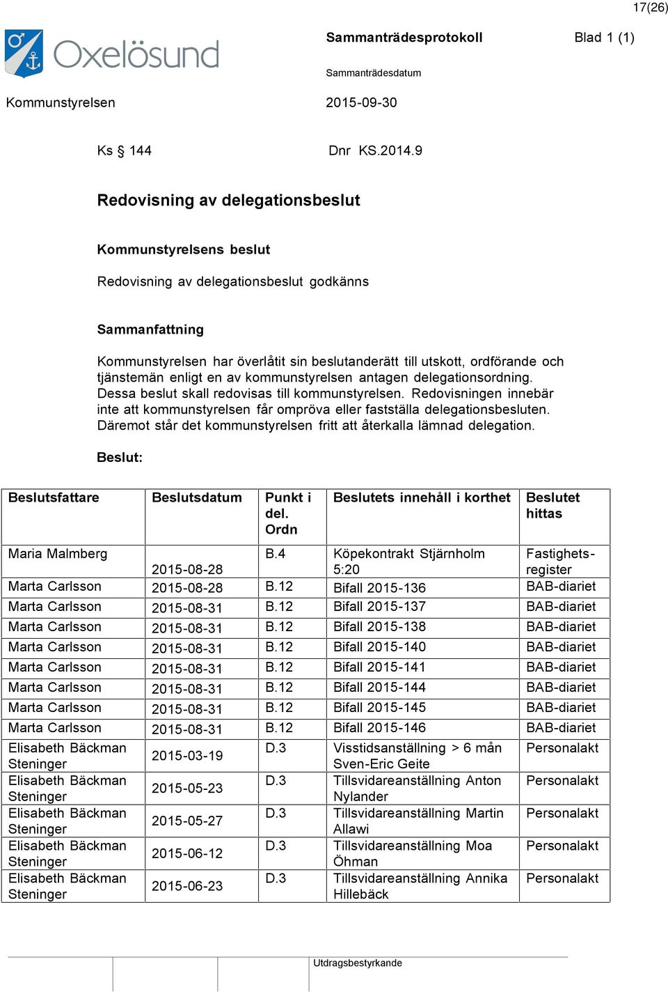 tjänstemän enligt en av kommunstyrelsen antagen delegationsordning. Dessa beslut skall redovisas till kommunstyrelsen.