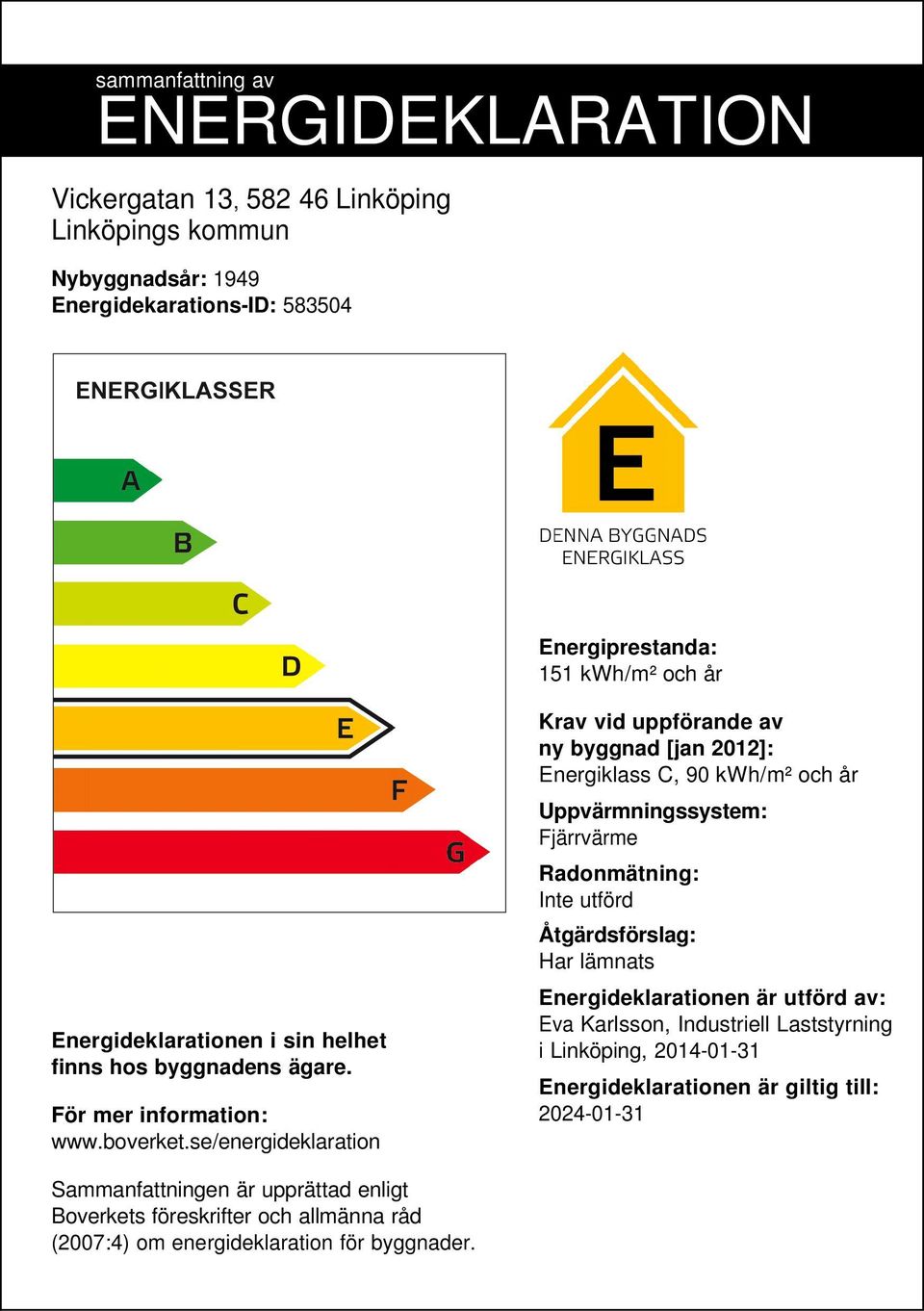 se/energideklaration Krav vid uppförande av ny byggnad [jan 2012]: Energiklass C, 90 /m² och år Uppvärmningssystem: Fjärrvärme Radonmätning: Inte utförd Åtgärdsförslag: Har