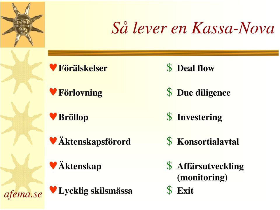 skilsmässa $ Deal flow $ Due diligence $