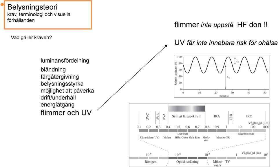 luminansfördelning bländning färgåtergivning