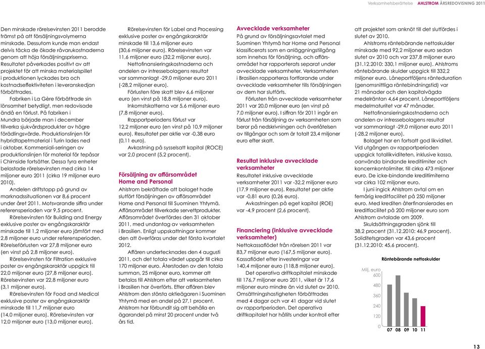 Resultatet påverkades positivt av att projektet för att minska materialspillet i produktionen lyckades bra och kostnadseffektiviteten i leveranskedjan förbättrades.