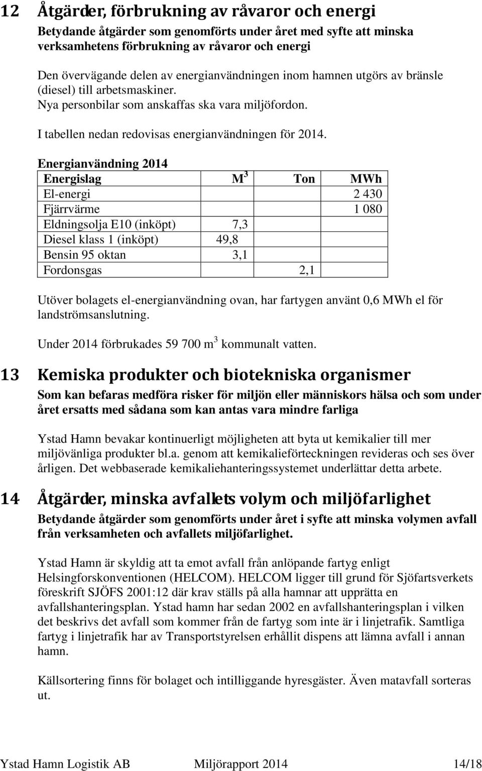 Energianvändning 2014 Energislag M 3 Ton MWh El-energi 2 430 Fjärrvärme 1 080 Eldningsolja E10 (inköpt) 7,3 Diesel klass 1 (inköpt) 49,8 Bensin 95 oktan 3,1 Fordonsgas 2,1 Utöver bolagets