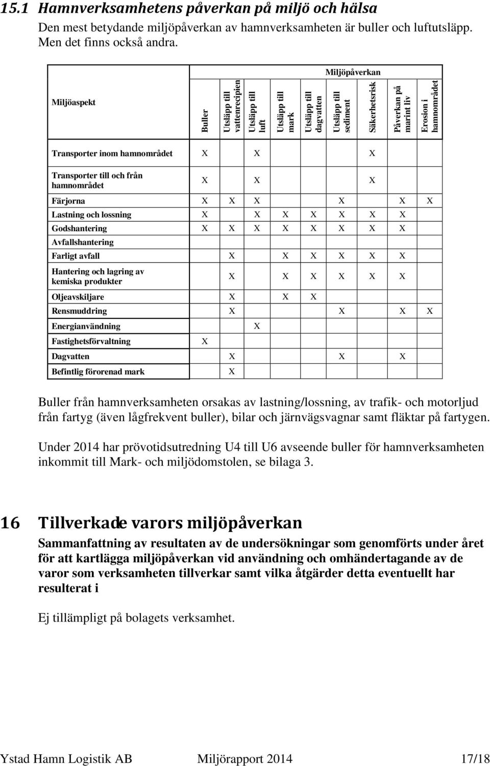 hamnområdet Transporter inom hamnområdet X X X Transporter till och från hamnområdet X X X Färjorna X X X X X X Lastning och lossning X X X X X X X Godshantering X X X X X X X X Avfallshantering