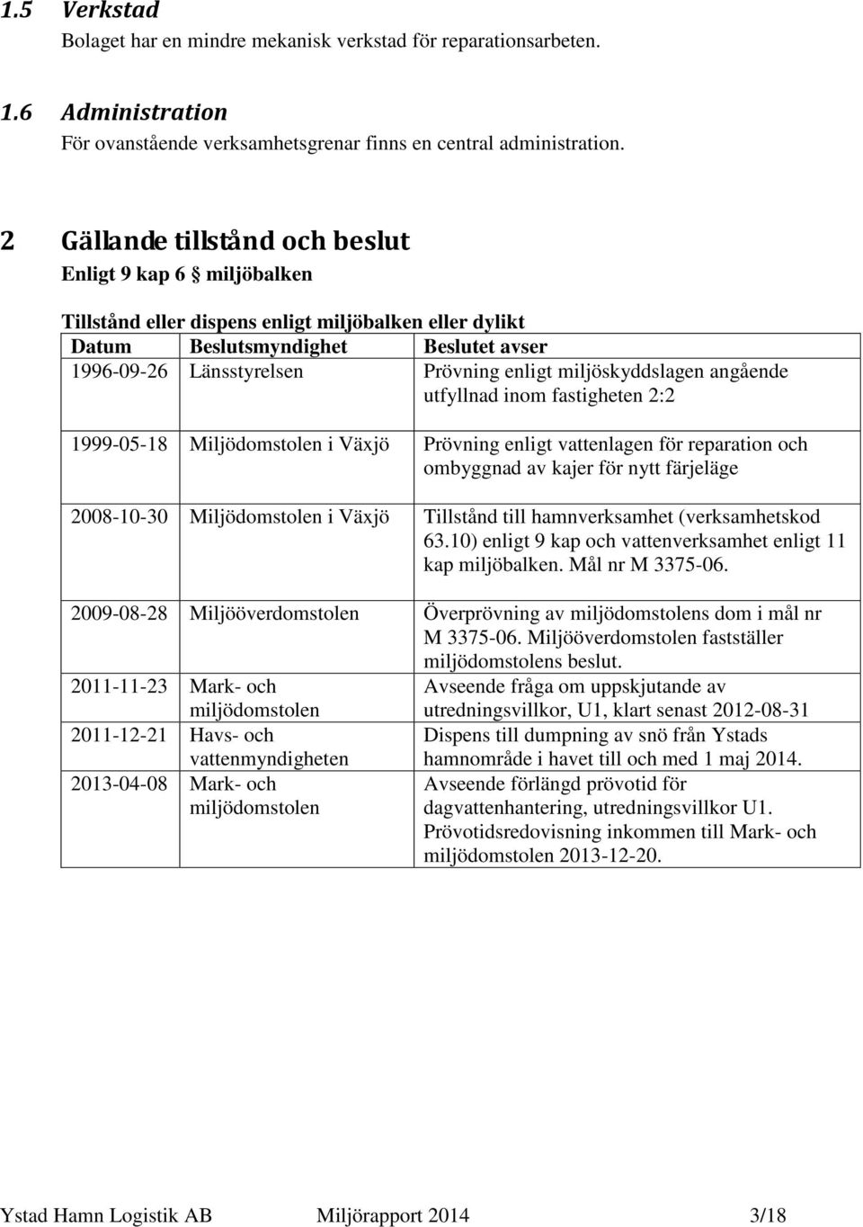 miljöskyddslagen angående utfyllnad inom fastigheten 2:2 1999-05-18 Miljödomstolen i Växjö Prövning enligt vattenlagen för reparation och ombyggnad av kajer för nytt färjeläge 2008-10-30