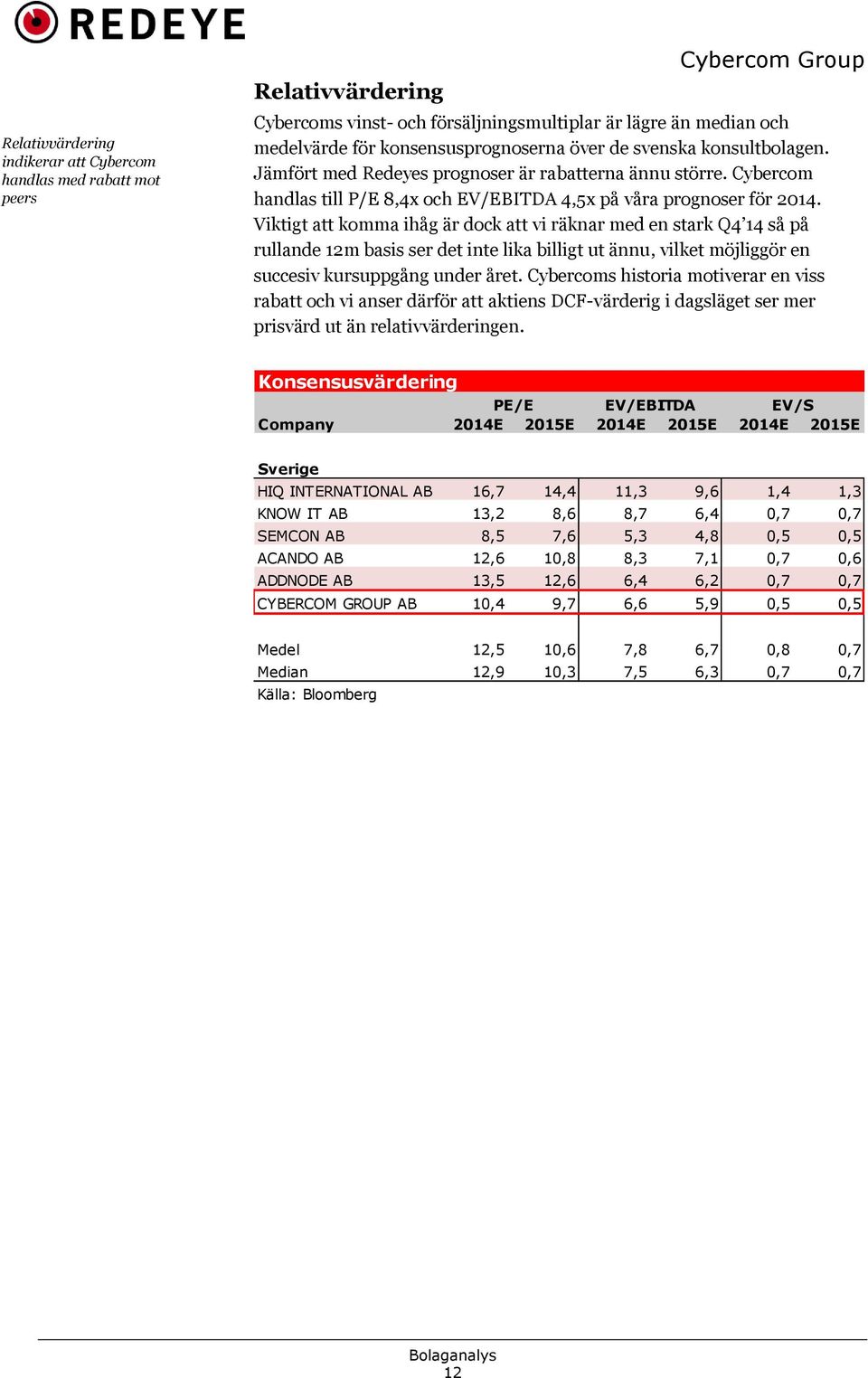 Viktigt att komma ihåg är dock att vi räknar med en stark 14 så på rullande 12m basis ser det inte lika billigt ut ännu, vilket möjliggör en succesiv kursuppgång under året.