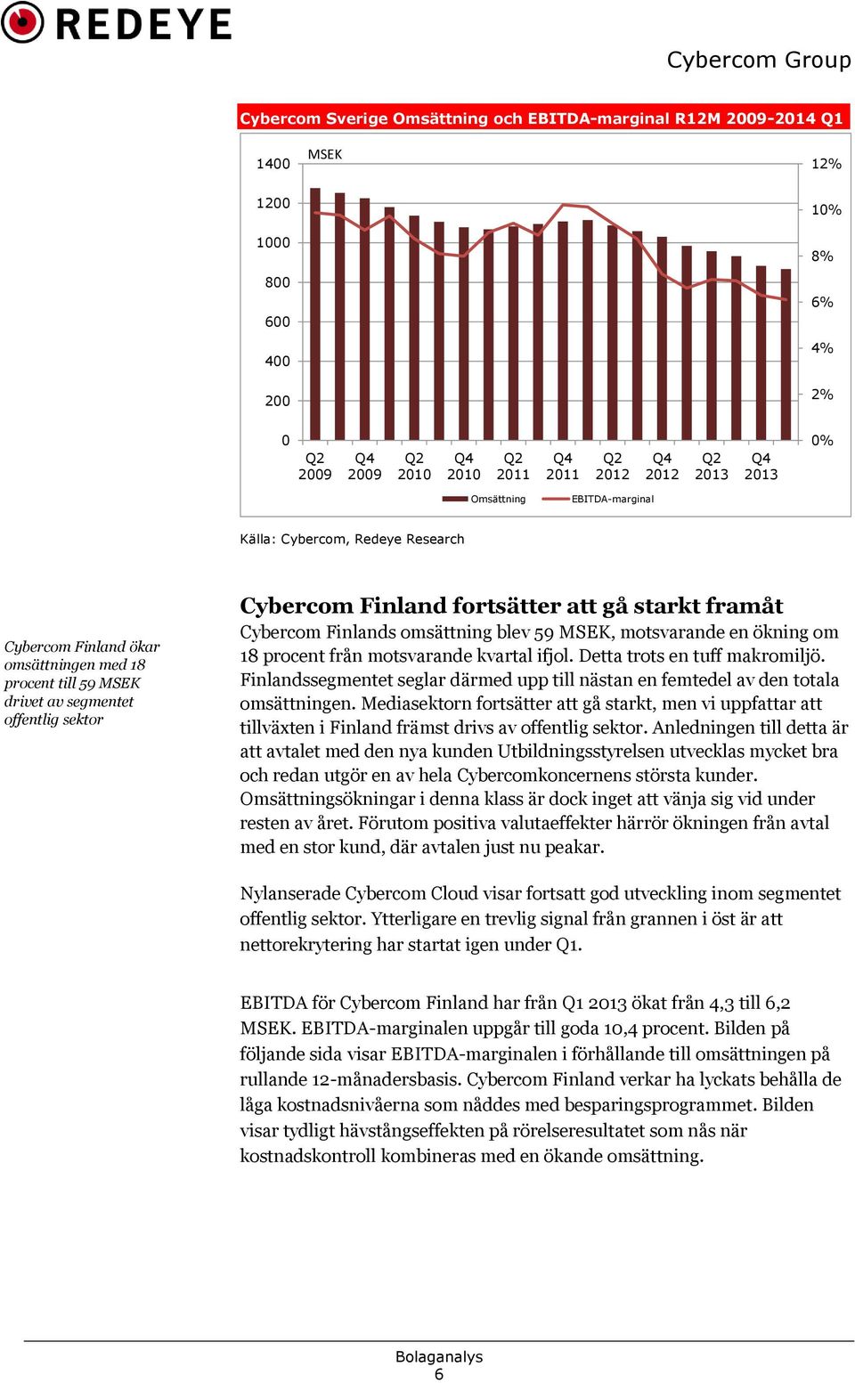 Cybercom Finlands omsättning blev 59 MSEK, motsvarande en ökning om 18 procent från motsvarande kvartal ifjol. Detta trots en tuff makromiljö.