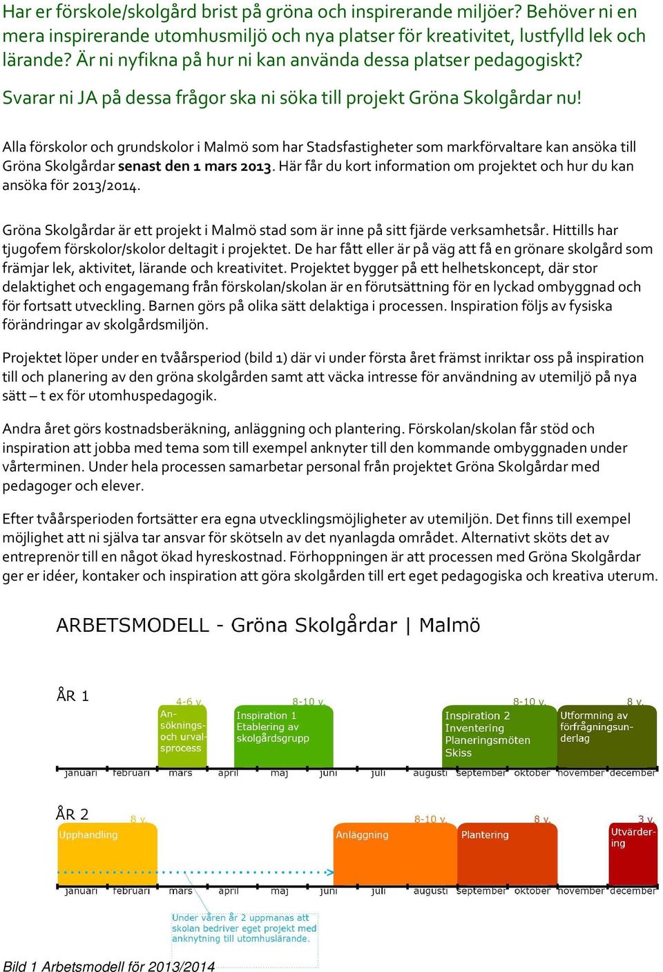 Alla förskolor och grundskolor i Malmö som har Stadsfastigheter som markförvaltare kan ansöka till Gröna Skolgårdar senast den 1 mars 2013.