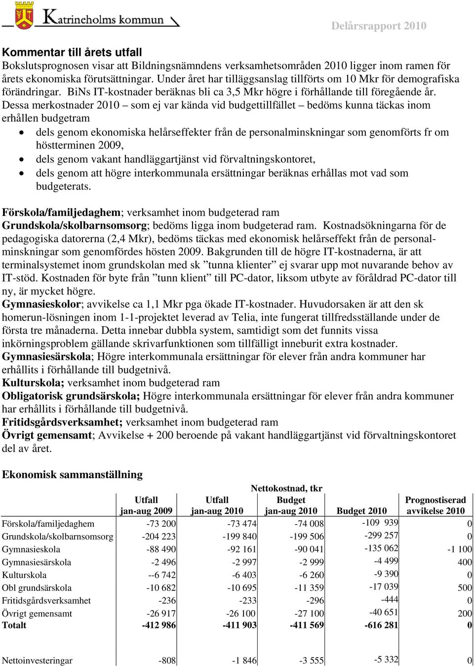 Dessa merkostnader 2010 som ej var kända vid budgettillfället bedöms kunna täckas inom erhållen budgetram dels genom ekonomiska helårseffekter från de personalminskningar som genomförts fr om