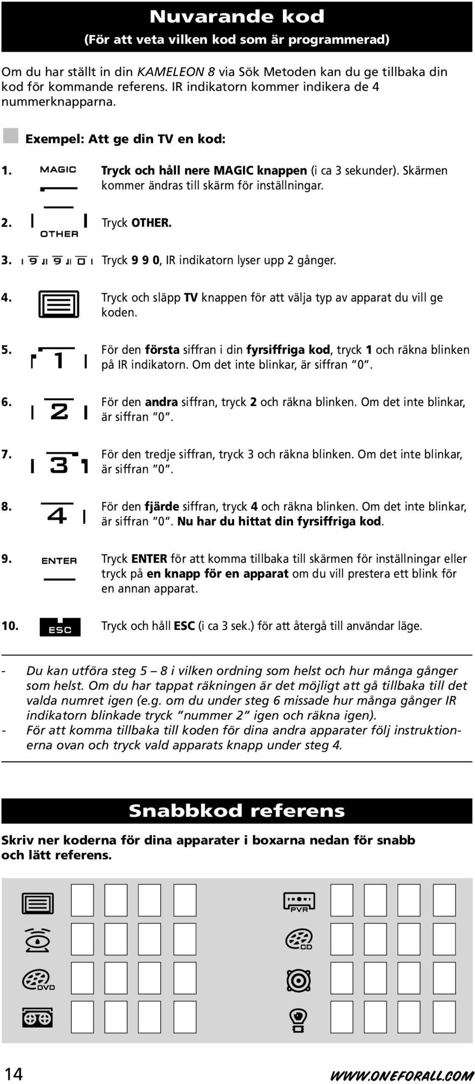 Tryck OTHER. 3. Tryck 9 9 0, IR indikatorn lyser upp 2 gånger. 4. Tryck och släpp TV knappen för att välja typ av apparat du vill ge koden. 5.