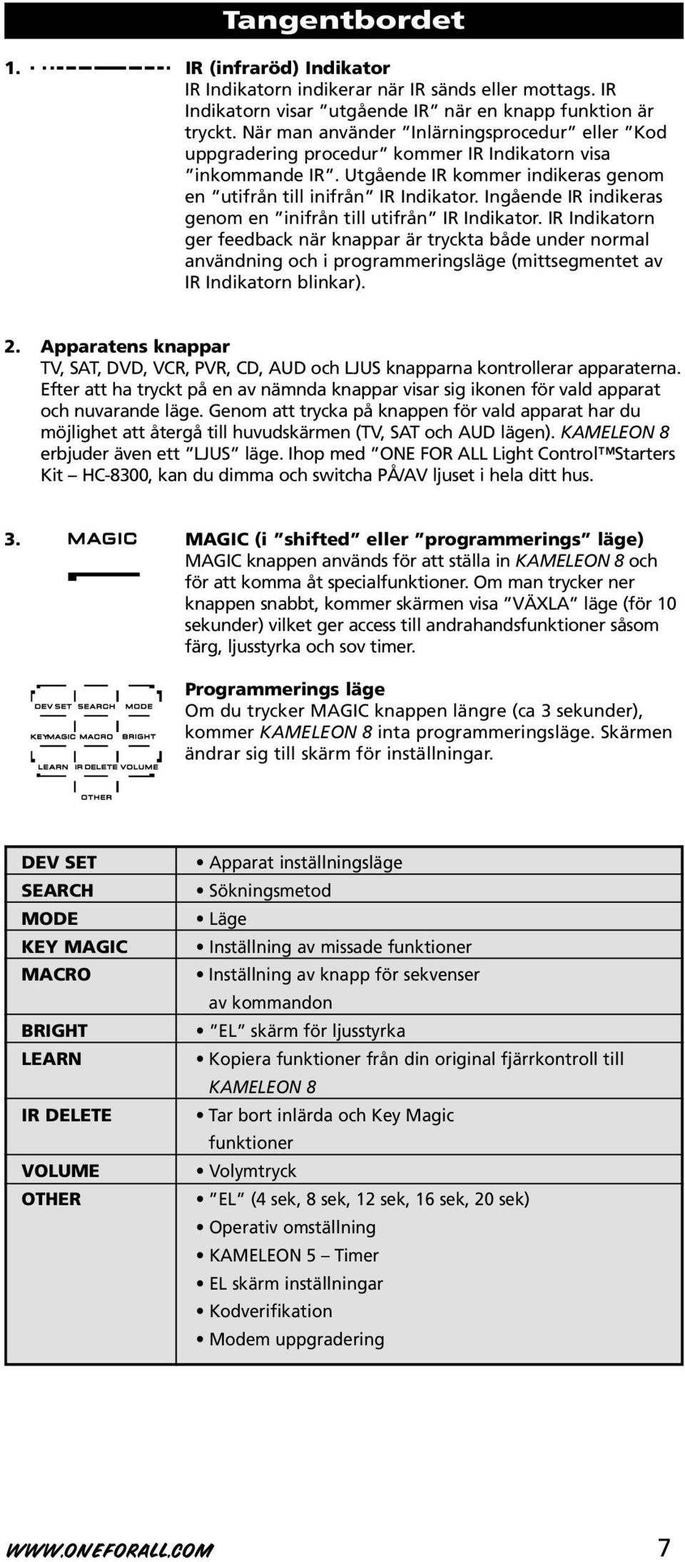 Ingående IR indikeras genom en inifrån till utifrån IR Indikator.