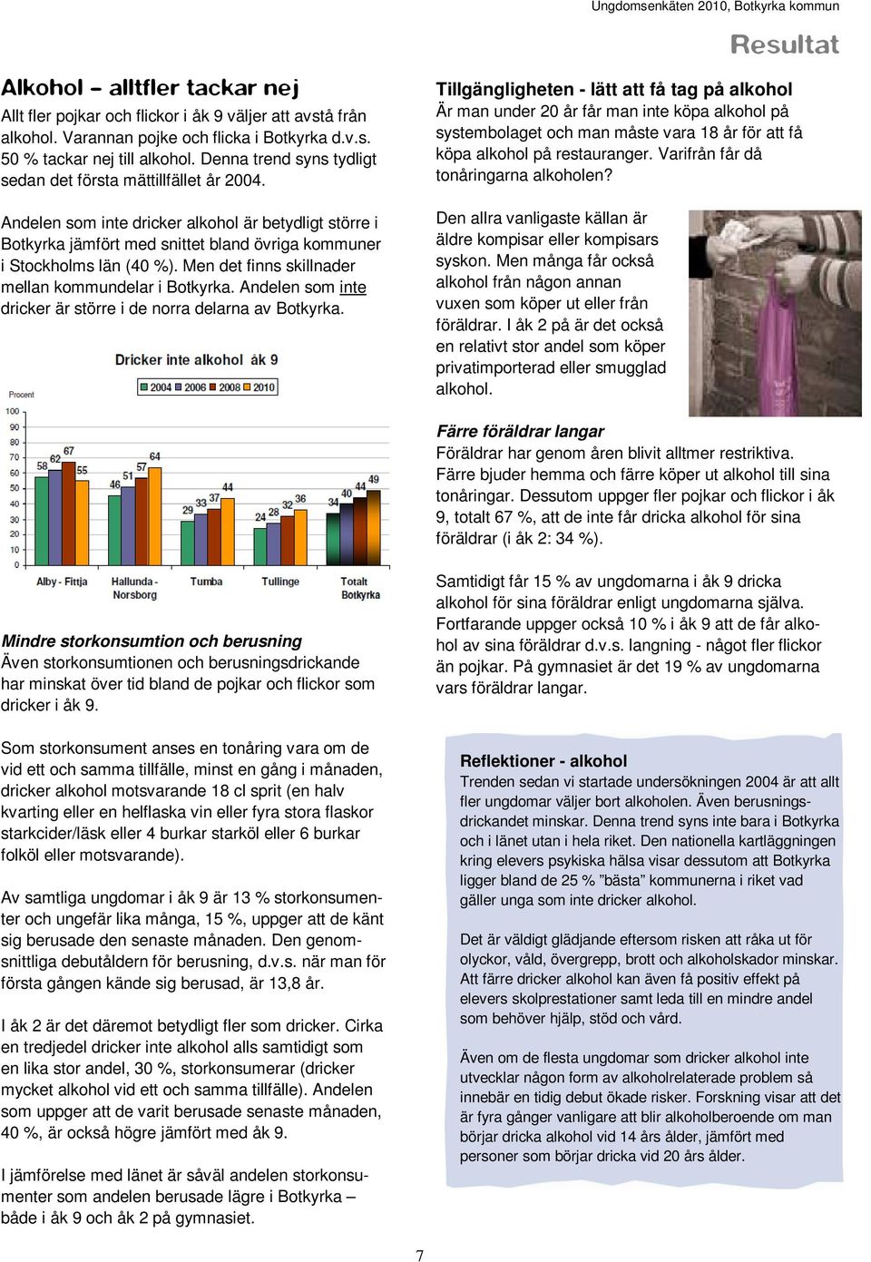 Men det finns skillnader mellan kommundelar i Botkyrka. Andelen som inte dricker är större i de norra delarna av Botkyrka.